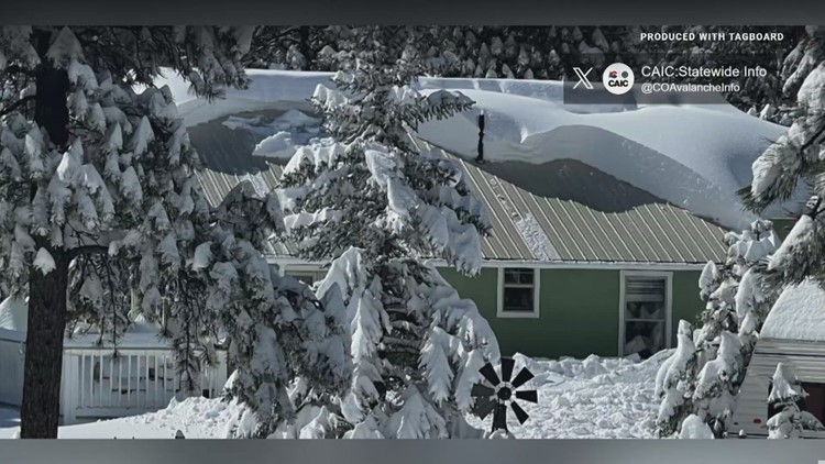 CAIC warns of danger of roof avalanches