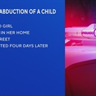 Sterling police investigate attempted abduction of child