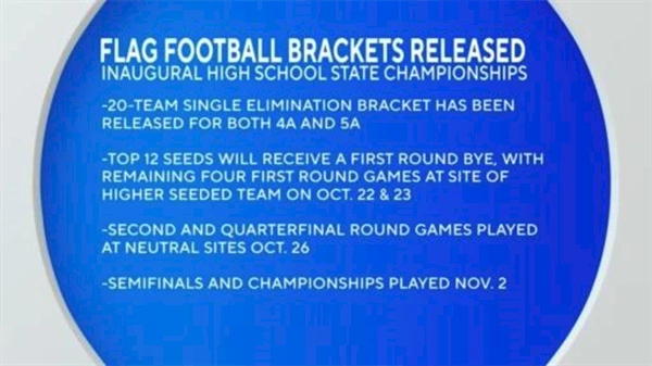 First-ever state flag football championships in Colorado begins