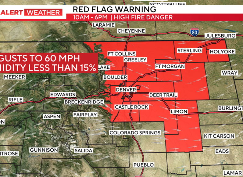 High fire danger across Colorado's Front Range with strong winds and dry weather