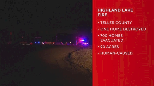 Highland Lake Fire forces evacuations in Teller County, Colorado